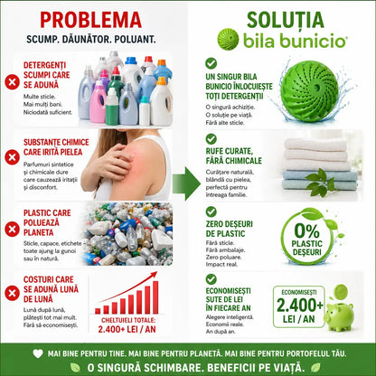 Bila ecologica pentru spalare fara detergent