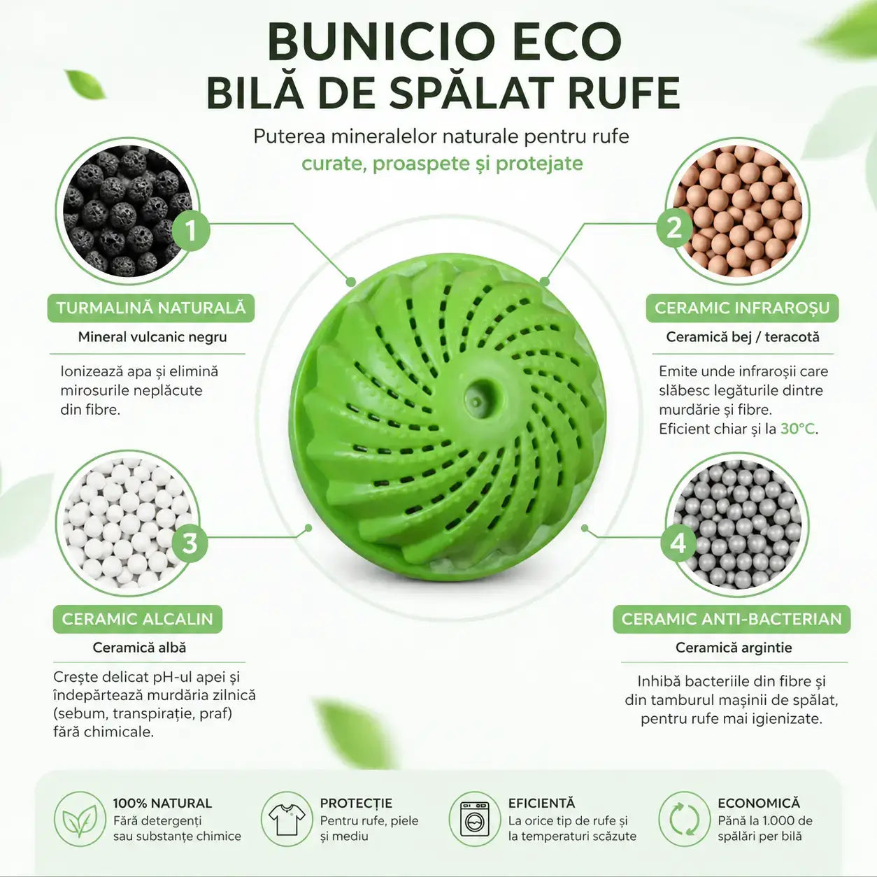Bila ecologica pentru spalare fara detergent