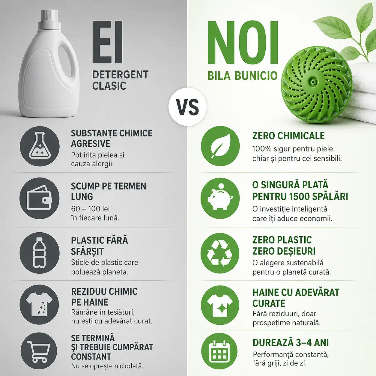 Bila ecologica pentru spalare fara detergent