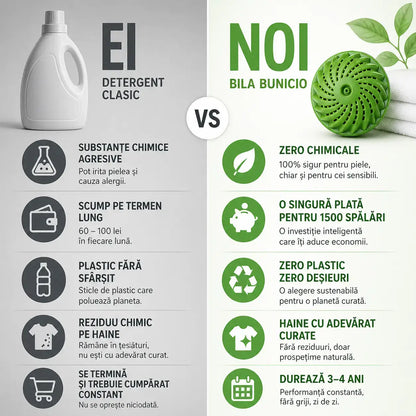 Bila ecologica pentru spalare fara detergent
