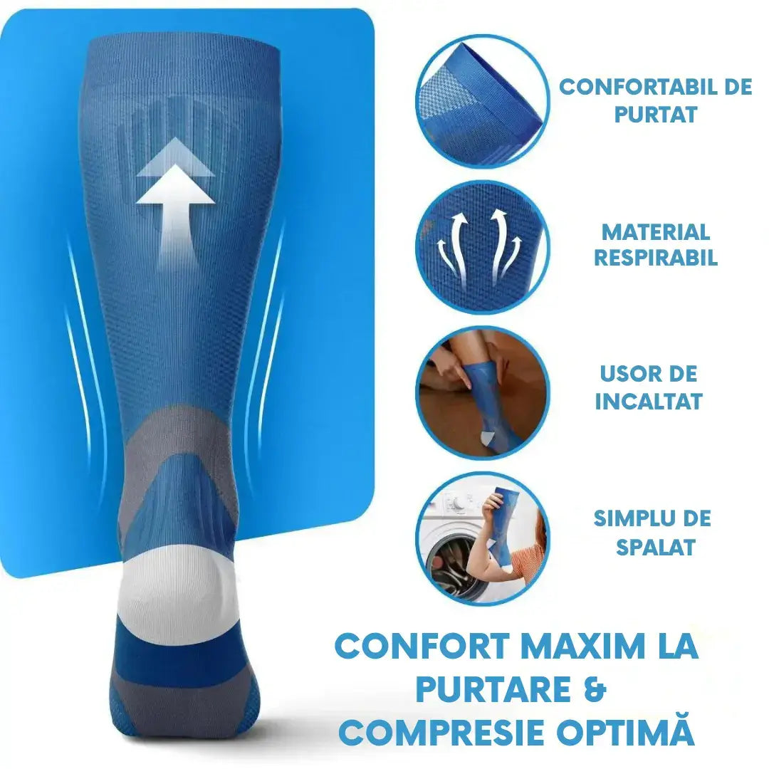 Sosete compresie