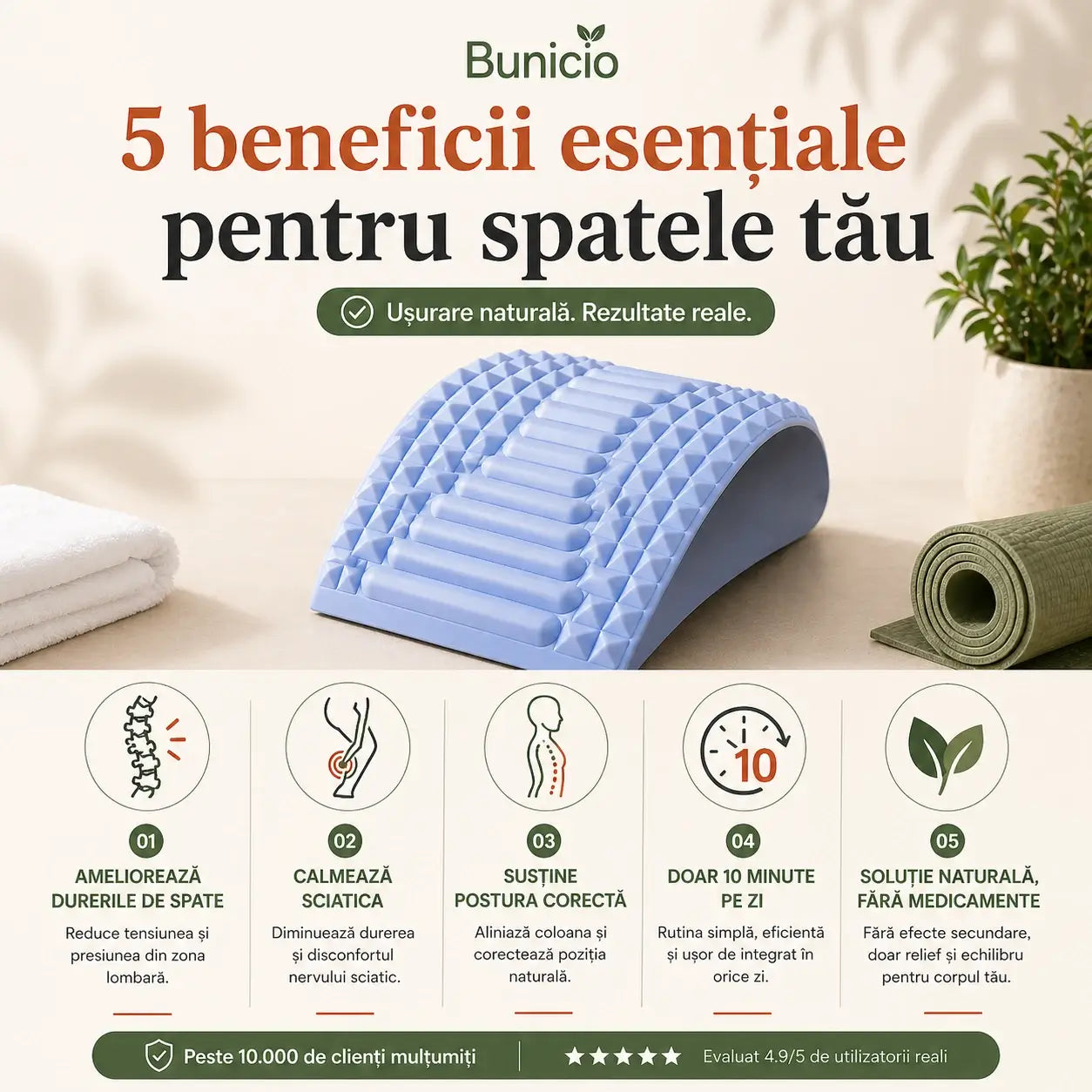 Dispozitiv pentru ameliorarea durerii