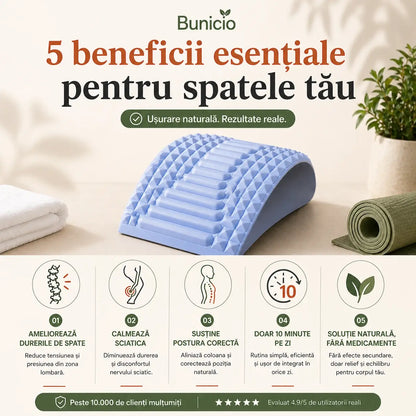 Dispozitiv pentru ameliorarea durerii