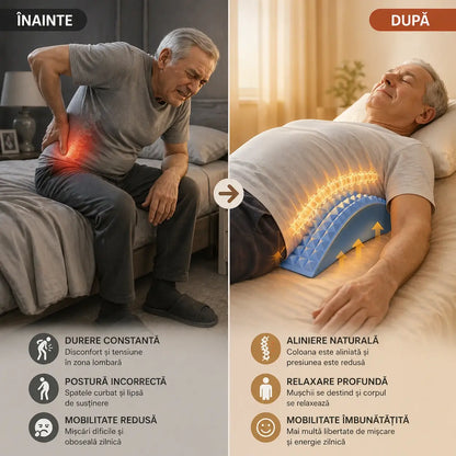 Dispozitiv pentru ameliorarea durerii