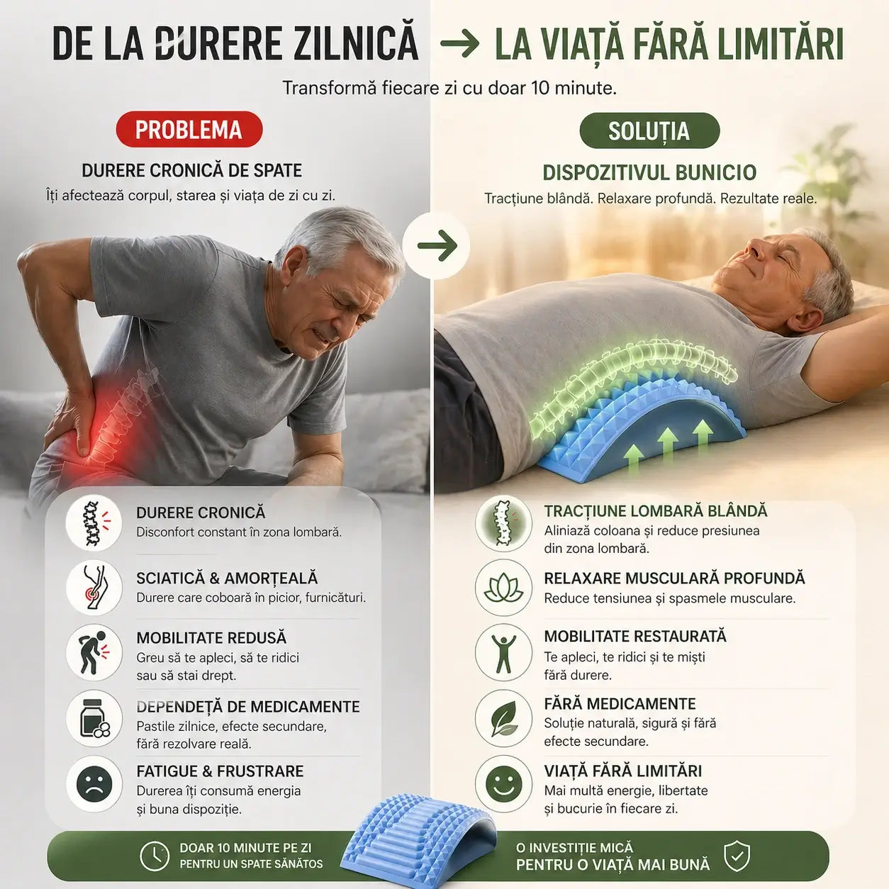 Dispozitiv pentru ameliorarea durerii