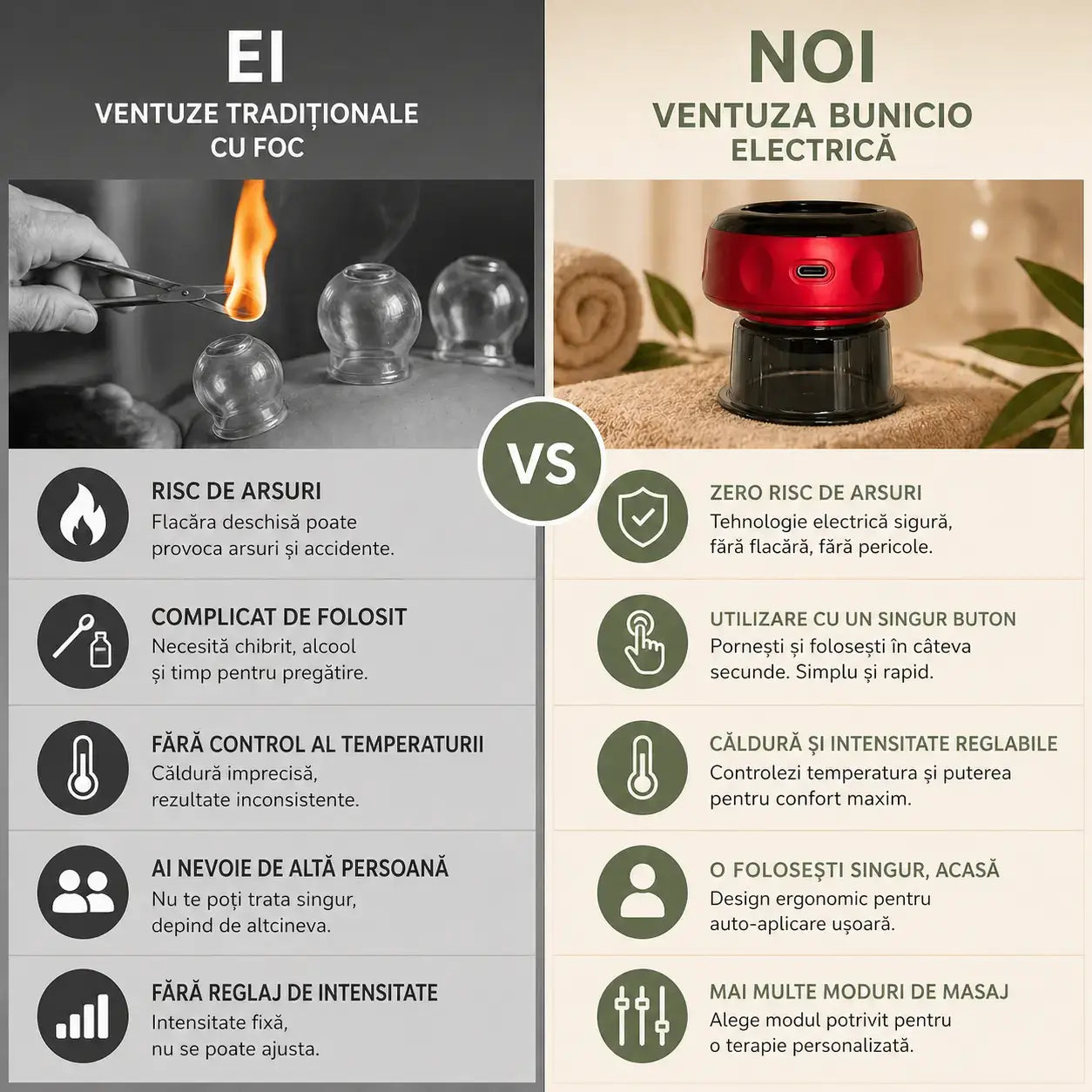Ventuza Electrica pentru Masaj